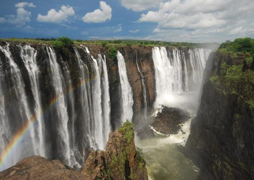 10 Absolute Best Things To Do In Zimbabwe In 2023 Africa Wanderlust