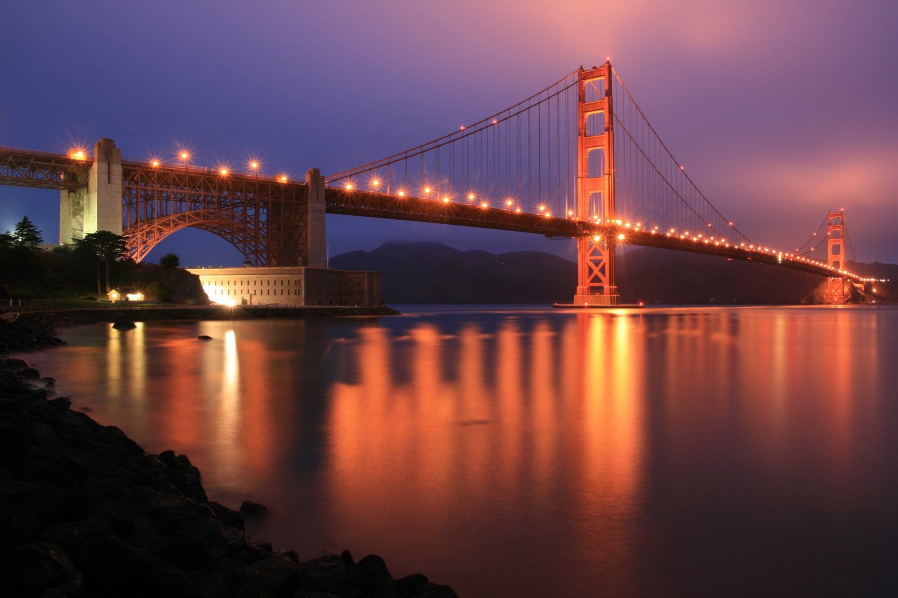 13 Top Photo Spots for the Golden Gate Bridge You’ll Love