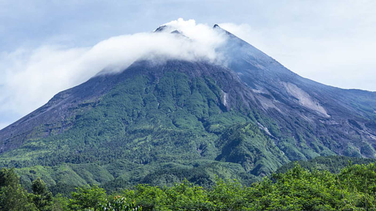 Most Perilous Places on Earth