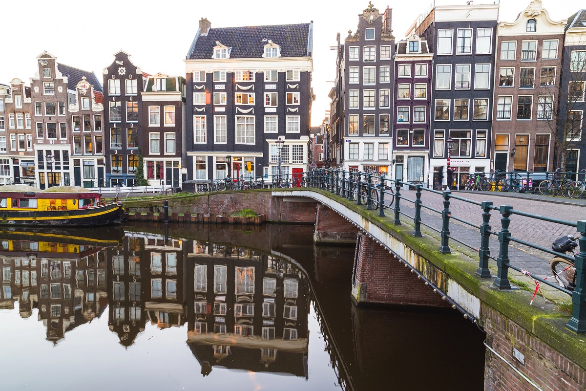 best places to visit