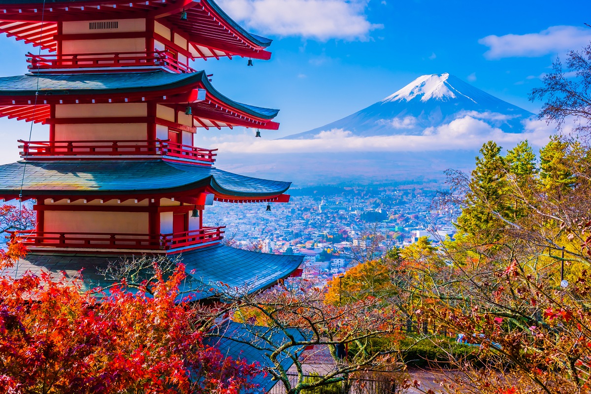 best places to visit