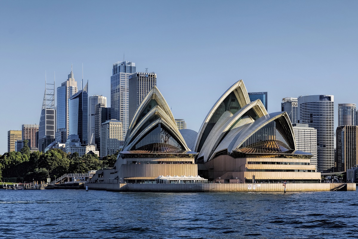 best places to visit