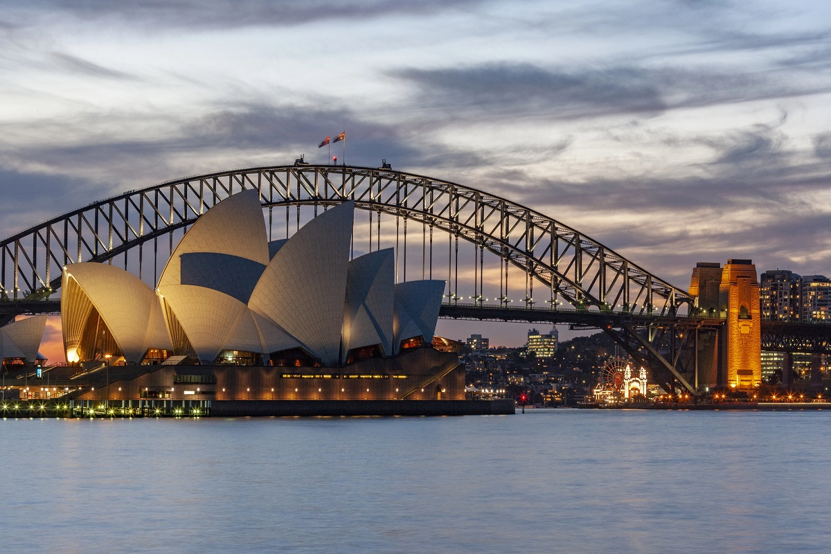 Best places to travel in the world
