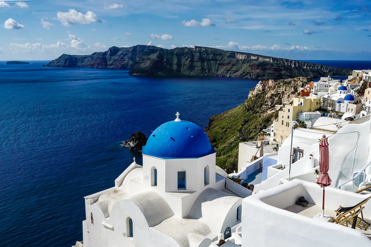 best places to visit