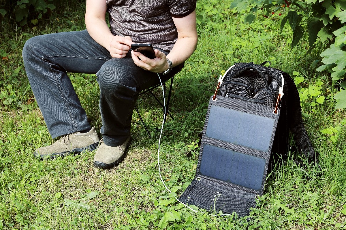 best travel backpack