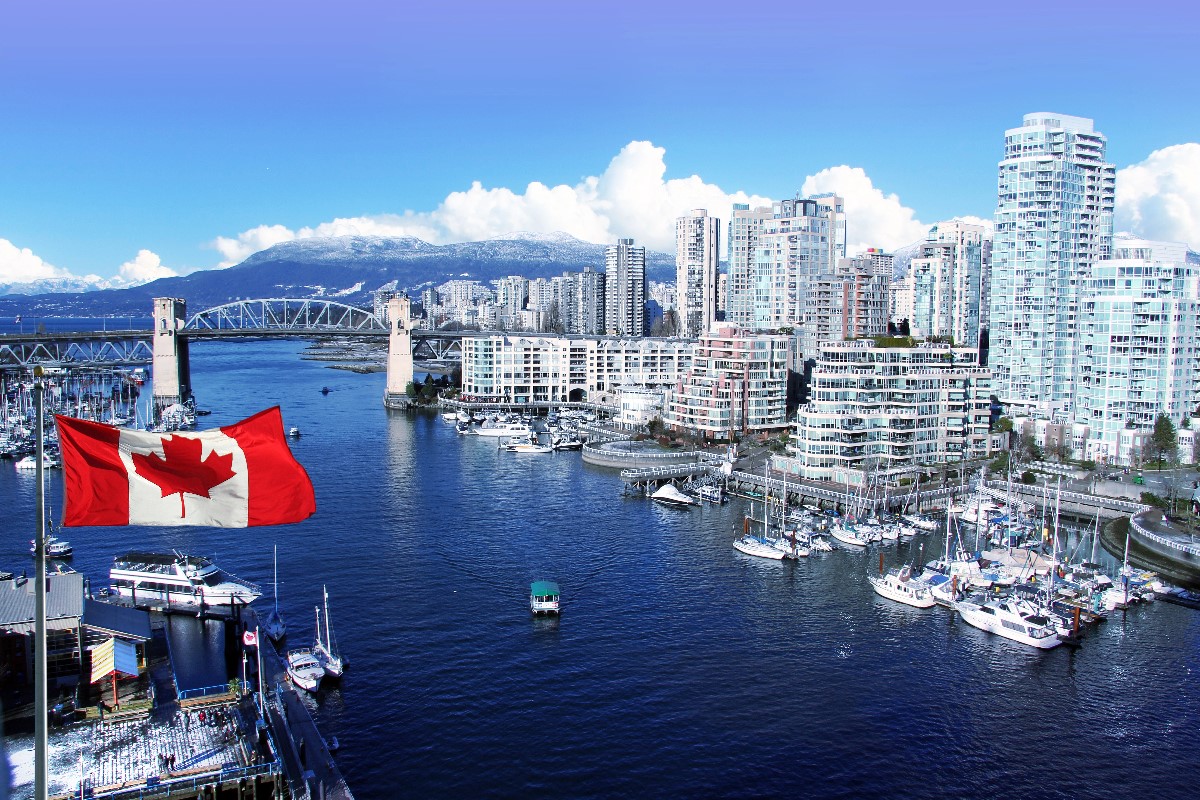 best countries to visit