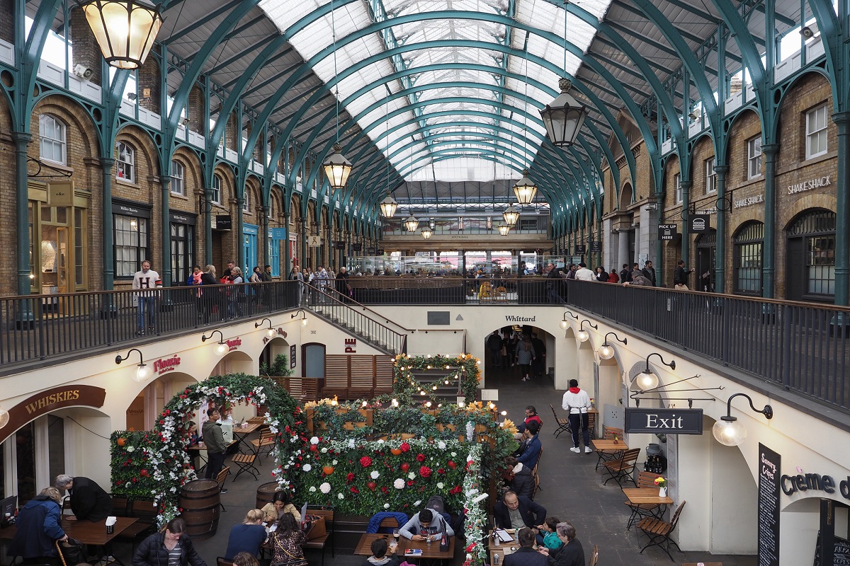 best things to do in london
