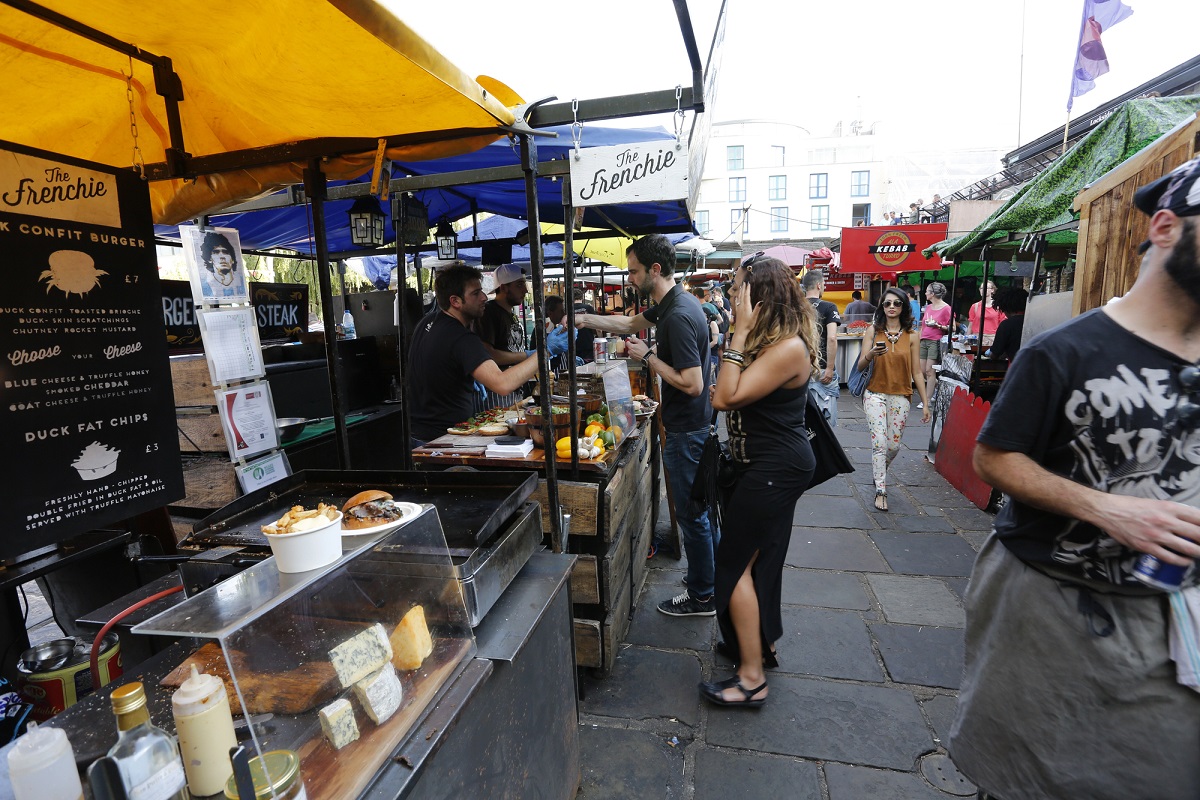 best things to do in london