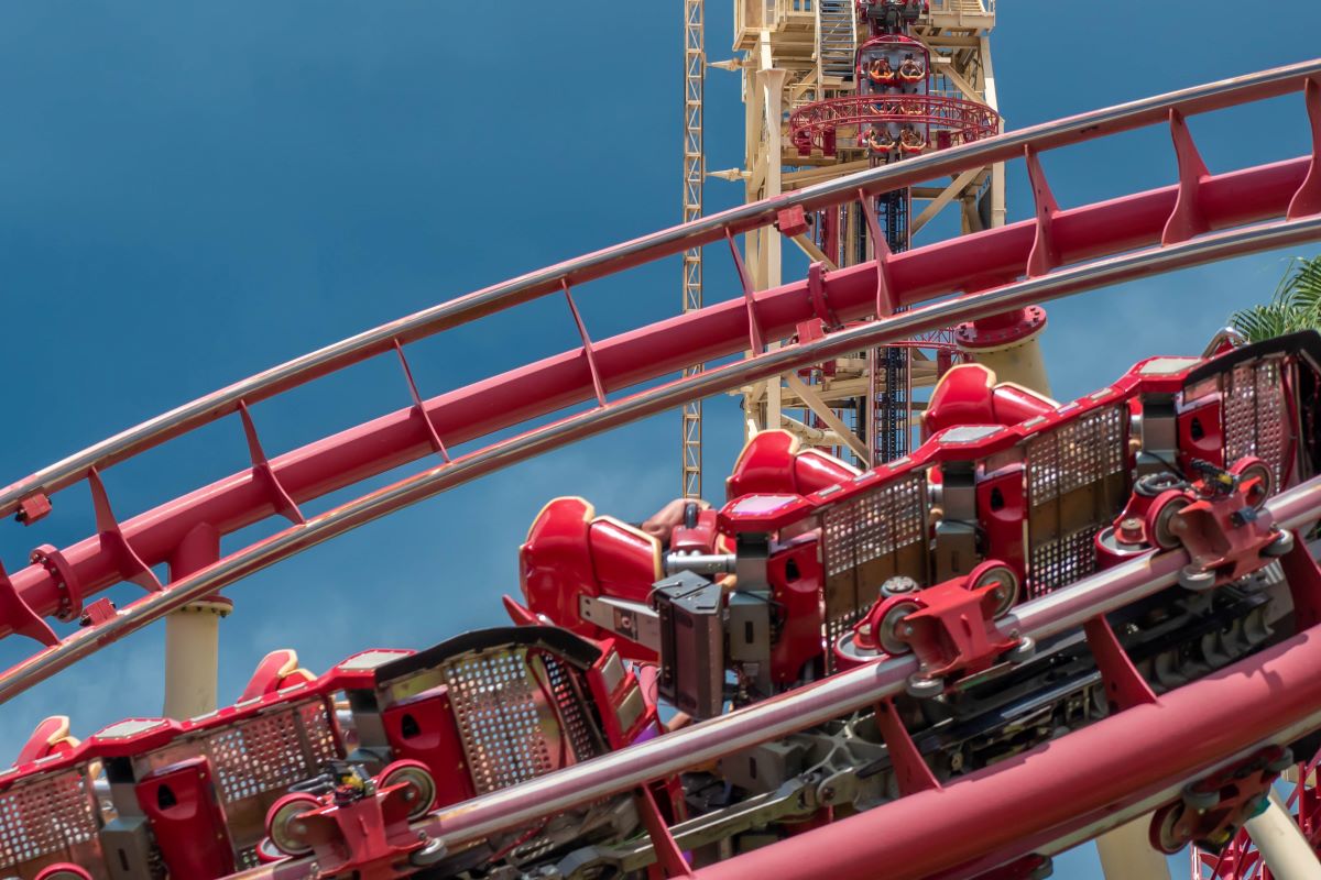 how to plan a disney world trip