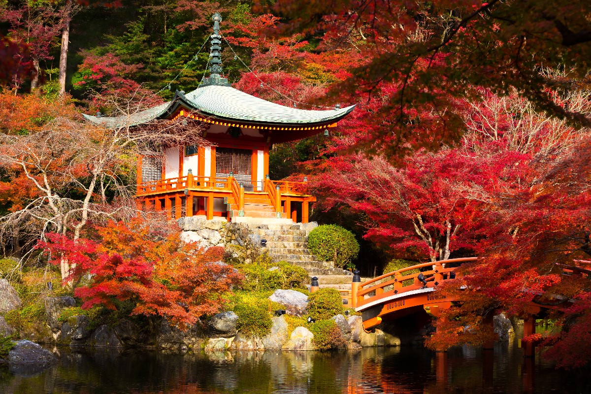 best travel destinations