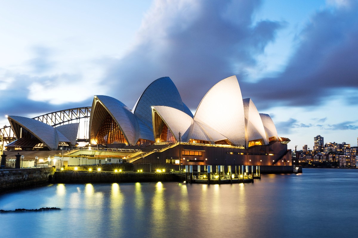 best travel destination